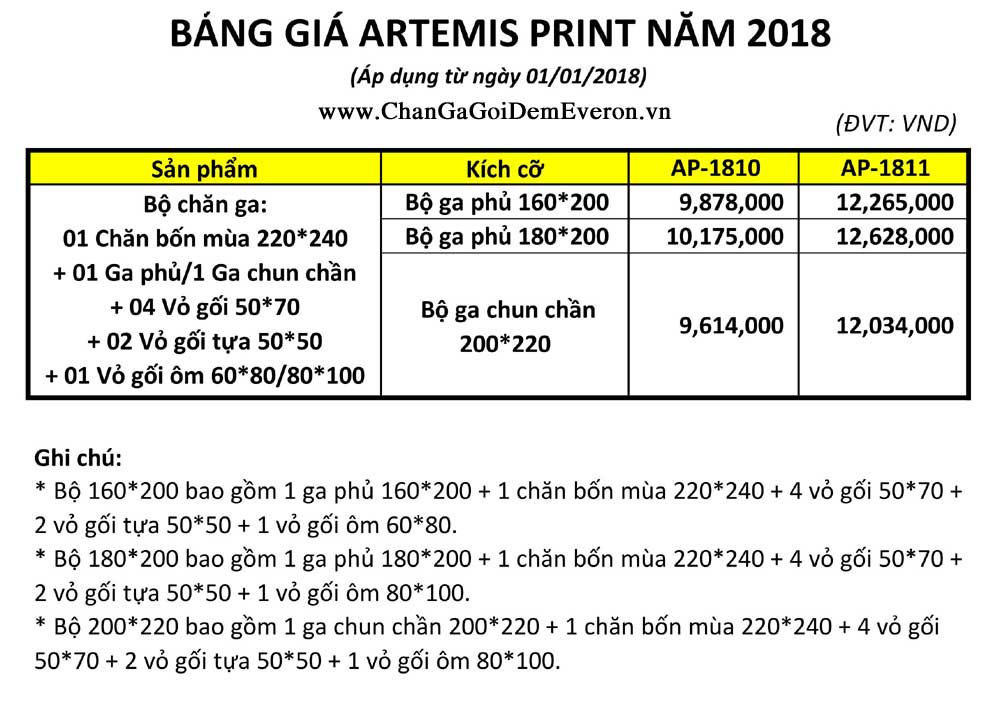 Bảng giá Artemis Print 2018
